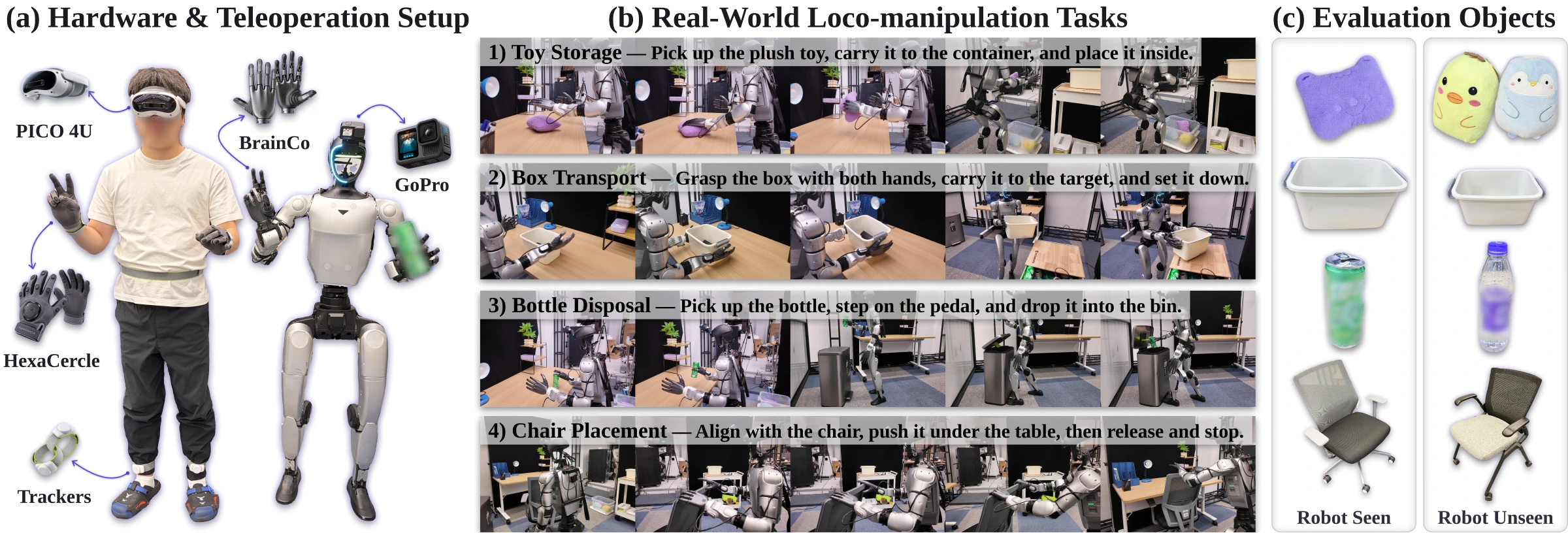 Teleoperation hardware, four real-world task sequences, and evaluation objects